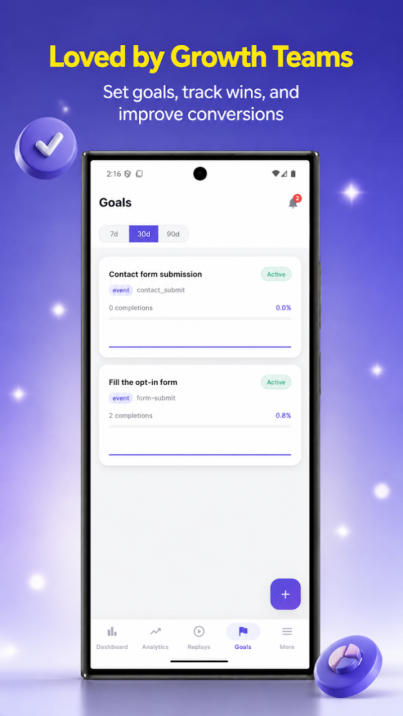 LeadFnF mobile app — goals